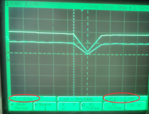 ▲ 图2.3.8 监测STEP和DIR输入电压波形，捕捉故障点时，两者的异常波形