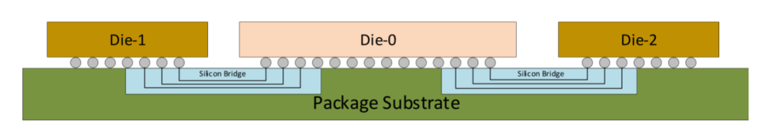 5887cbac-1e54-11ed-ba43-dac502259ad0.png