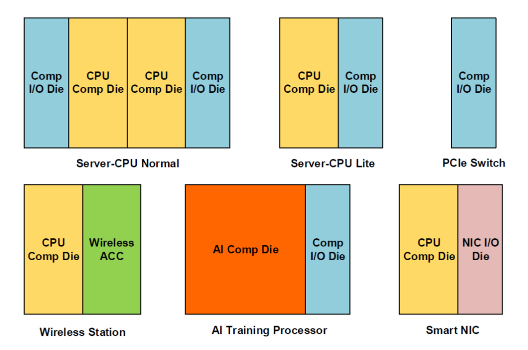 58939e96-1e54-11ed-ba43-dac502259ad0.png