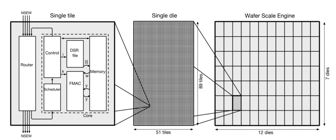 58fc6156-1e54-11ed-ba43-dac502259ad0.png