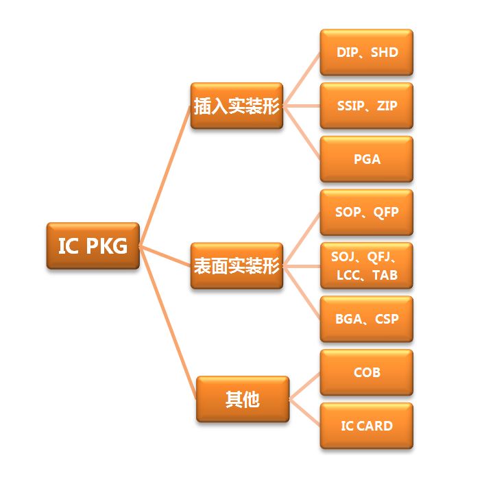 60b781e6-3ecf-11ed-9e49-dac502259ad0.jpg