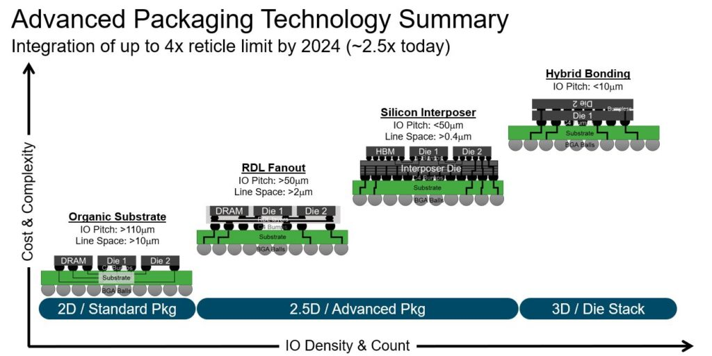 bcd0ac0c-17cc-11ed-ba43-dac502259ad0.png