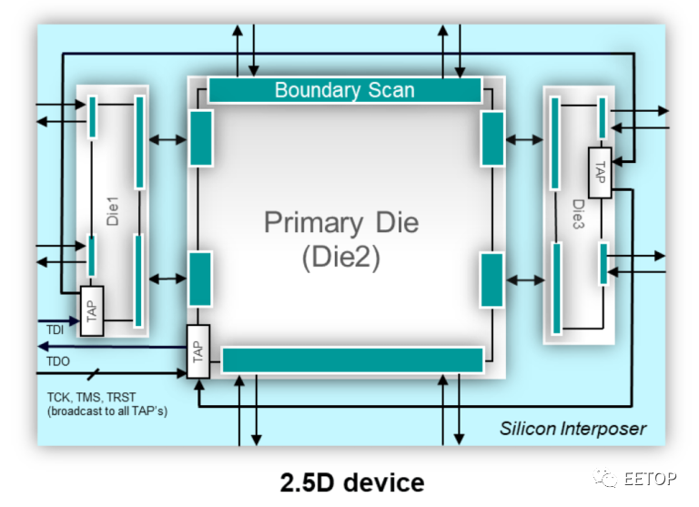 837eb84a-49c2-11ed-a3b6-dac502259ad0.png