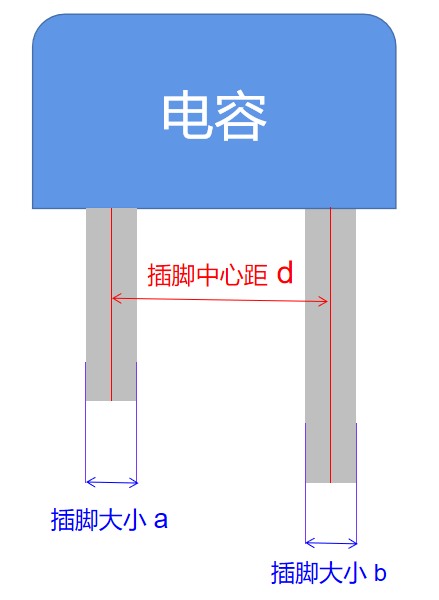 b62c40aa-4ae9-11ed-a3b6-dac502259ad0.png