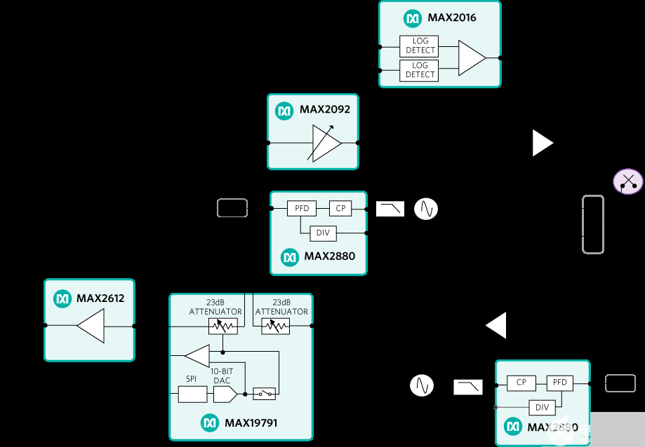 poYBAGOlFQaAIgg-AACXhpxjnxQ208.png?imgver=1