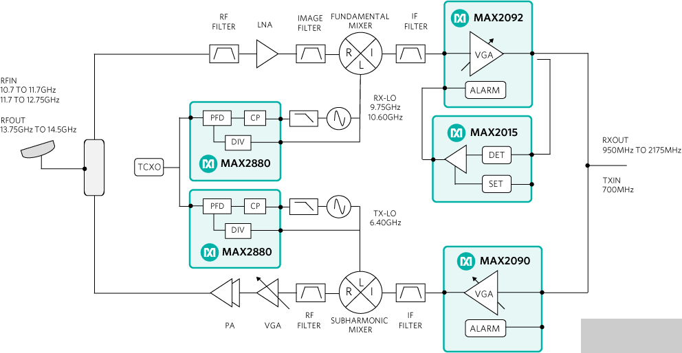 poYBAGOlFRKAF8NcAABfRH_C5VY774.png?imgver=1