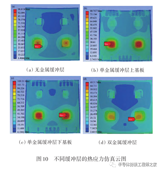 0d288280-8de1-11ed-bfe3-dac502259ad0.png