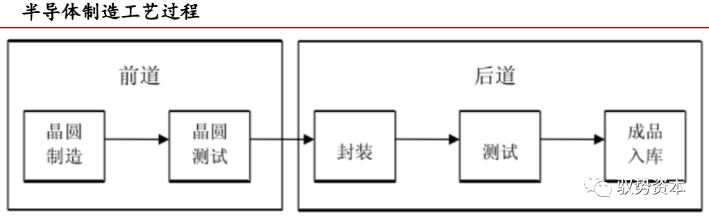 6edf2776-3f0e-11ed-9e49-dac502259ad0.png