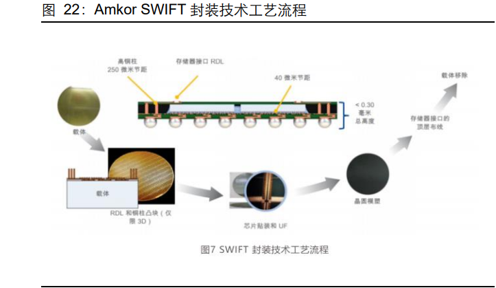 76bee108-8c60-11ed-bfe3-dac502259ad0.png