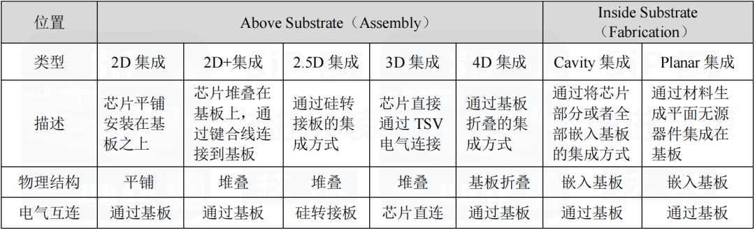 576ee22e-b06b-11ed-bfe3-dac502259ad0.png