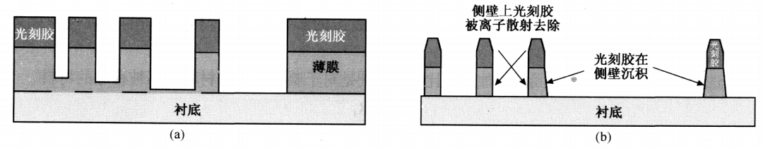 59952fce-a731-11ed-bfe3-dac502259ad0.png