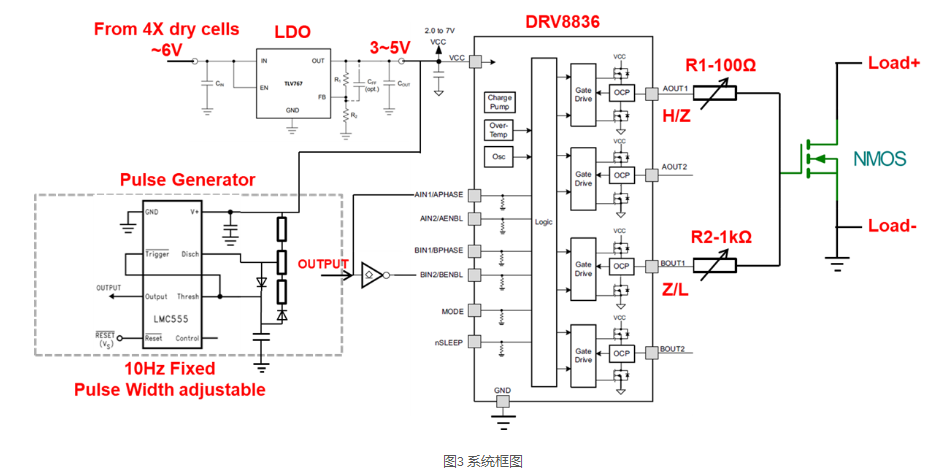 5a48cae2-a359-11ed-bfe3-dac502259ad0.png