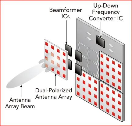 de488dae-a2ce-11ed-bfe3-dac502259ad0.jpg