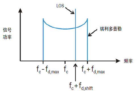 ed28a22a-ac36-11ed-bfe3-dac502259ad0.png