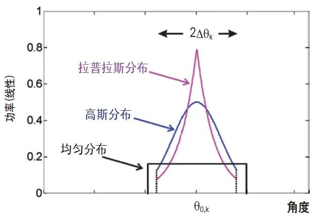 ee20191a-ac36-11ed-bfe3-dac502259ad0.jpg