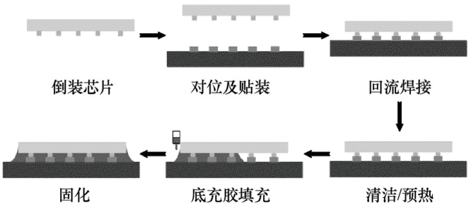 poYBAGPhq1iAU-M3AAHIHBu0swM778.png