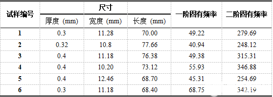 poYBAGPrUa-AM3nEAAAm_d-xsuY083.png