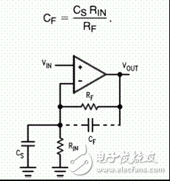 不可不知的,关于小电流测量技巧