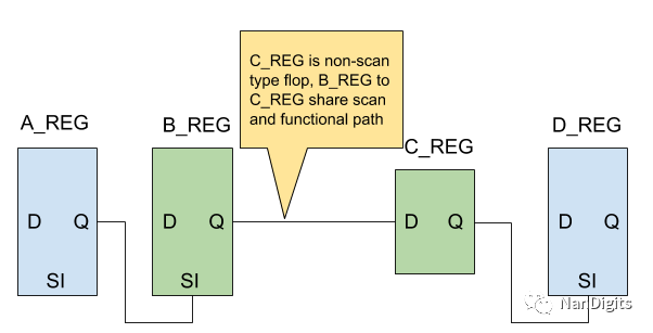 5688863e-bbe8-11ed-bfe3-dac502259ad0.png