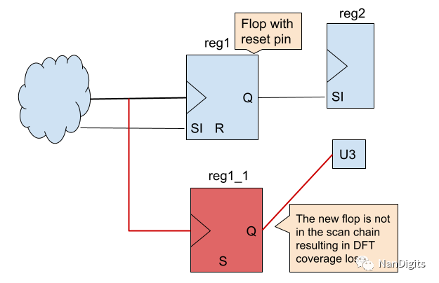 570487ac-bbe8-11ed-bfe3-dac502259ad0.png