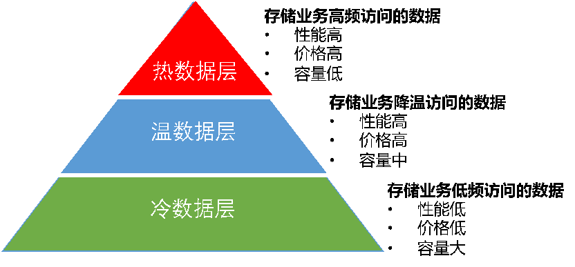 88b7c3f8-afdc-11ed-bfe3-dac502259ad0.png