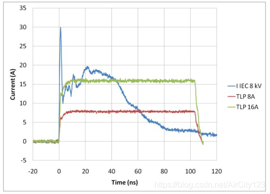 fba3c54a-bf56-11ed-bfe3-dac502259ad0.png