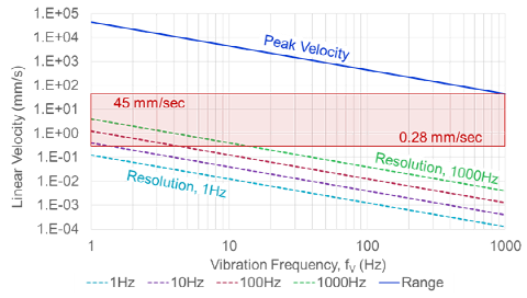 328d38a2-d271-11ed-bfe3-dac502259ad0.png