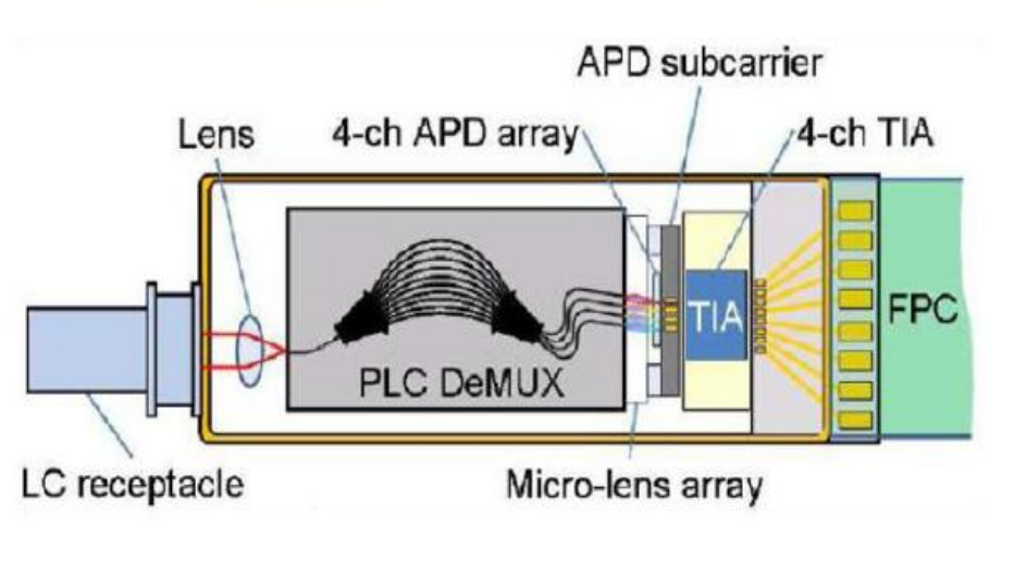 671aba94-d9a2-11ed-bfe3-dac502259ad0.png