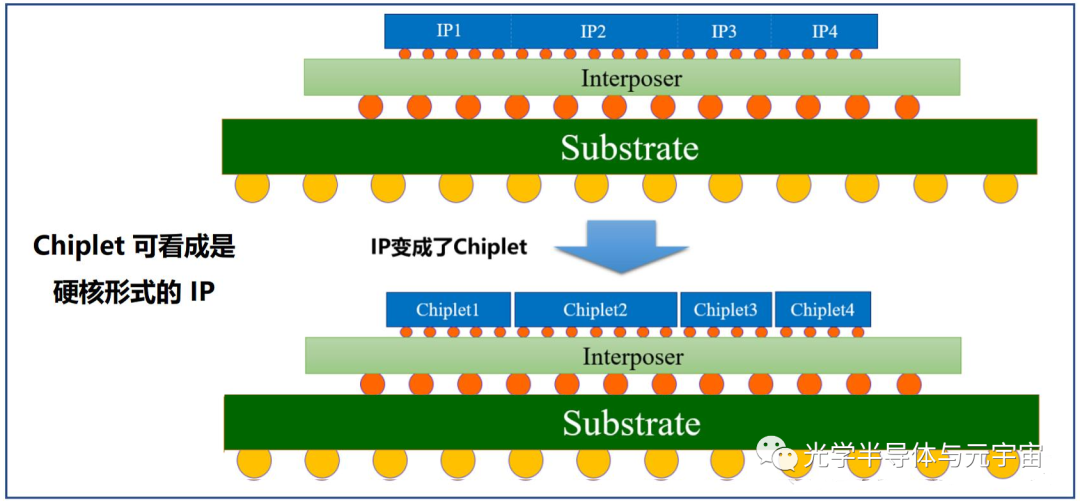 73782b14-d556-11ed-bfe3-dac502259ad0.png