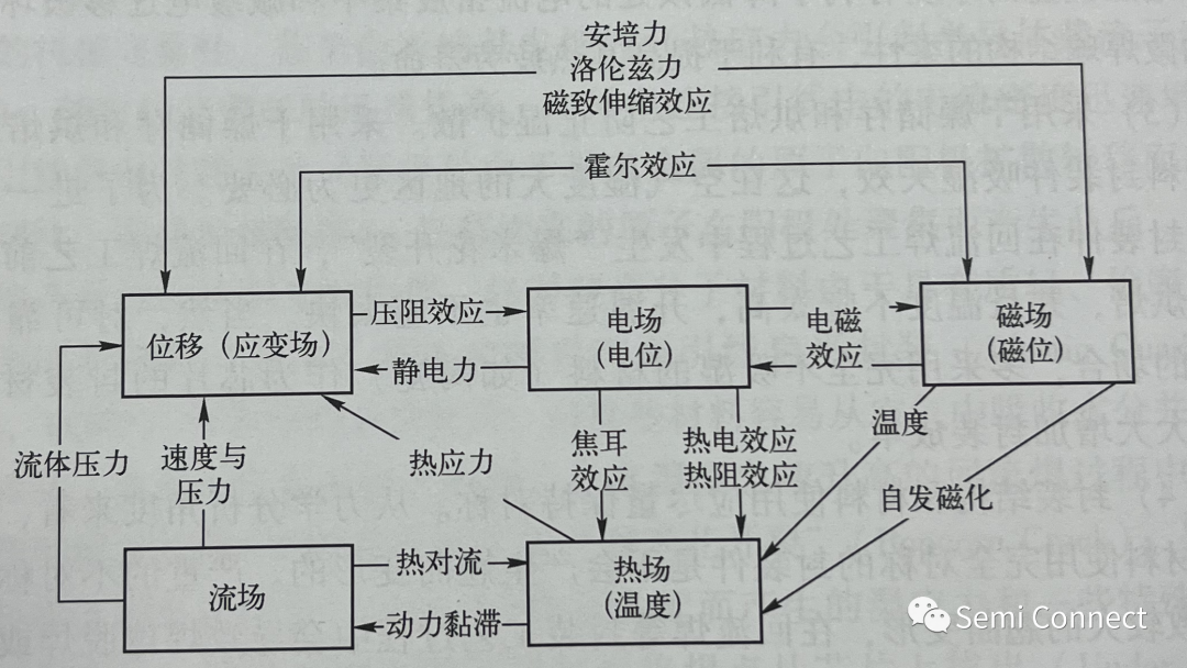 143caeb4-f468-11ed-90ce-dac502259ad0.png