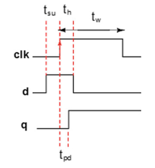 271b73e4-ec0c-11ed-90ce-dac502259ad0.png