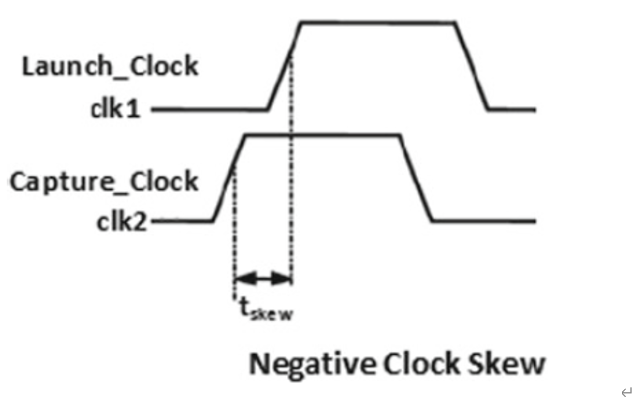 2840da7a-ec0c-11ed-90ce-dac502259ad0.png