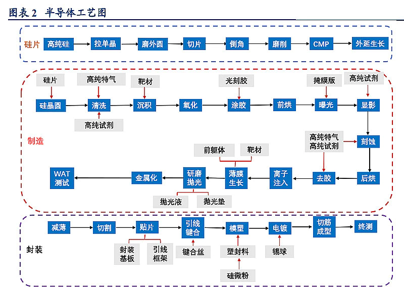 626cbce2-f796-11ed-90ce-dac502259ad0.png