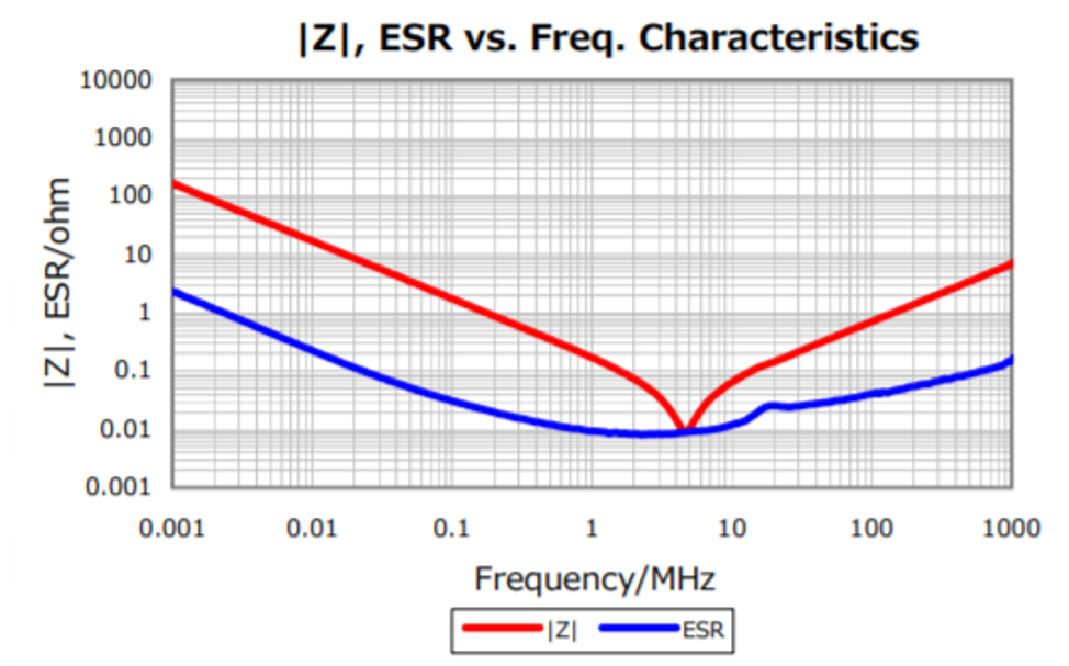 88564eec-f0e2-11ed-90ce-dac502259ad0.png