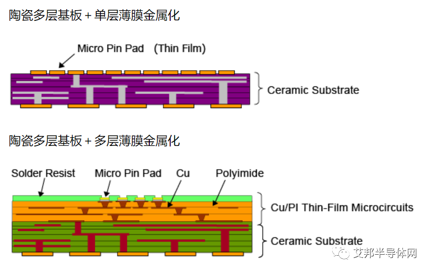 9b07cb46-f58e-11ed-90ce-dac502259ad0.png