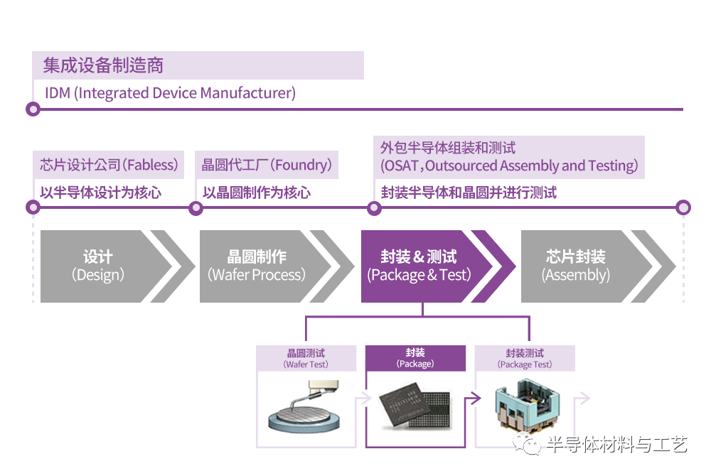 f71c24ae-efa8-11ed-90ce-dac502259ad0.png