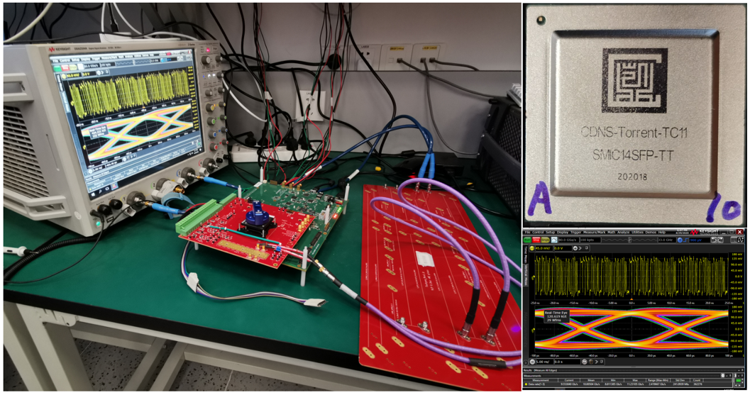 Cadence发布行业首个SMIC 14nm 10G多协议SerDes PHY IP